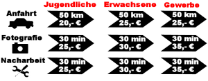 Preisübersicht (U25 + Privat + Gewerbe)