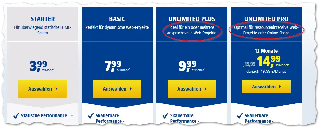 Unlimited ist nicht gleich unlimited – zumindest nicht bei 1&1